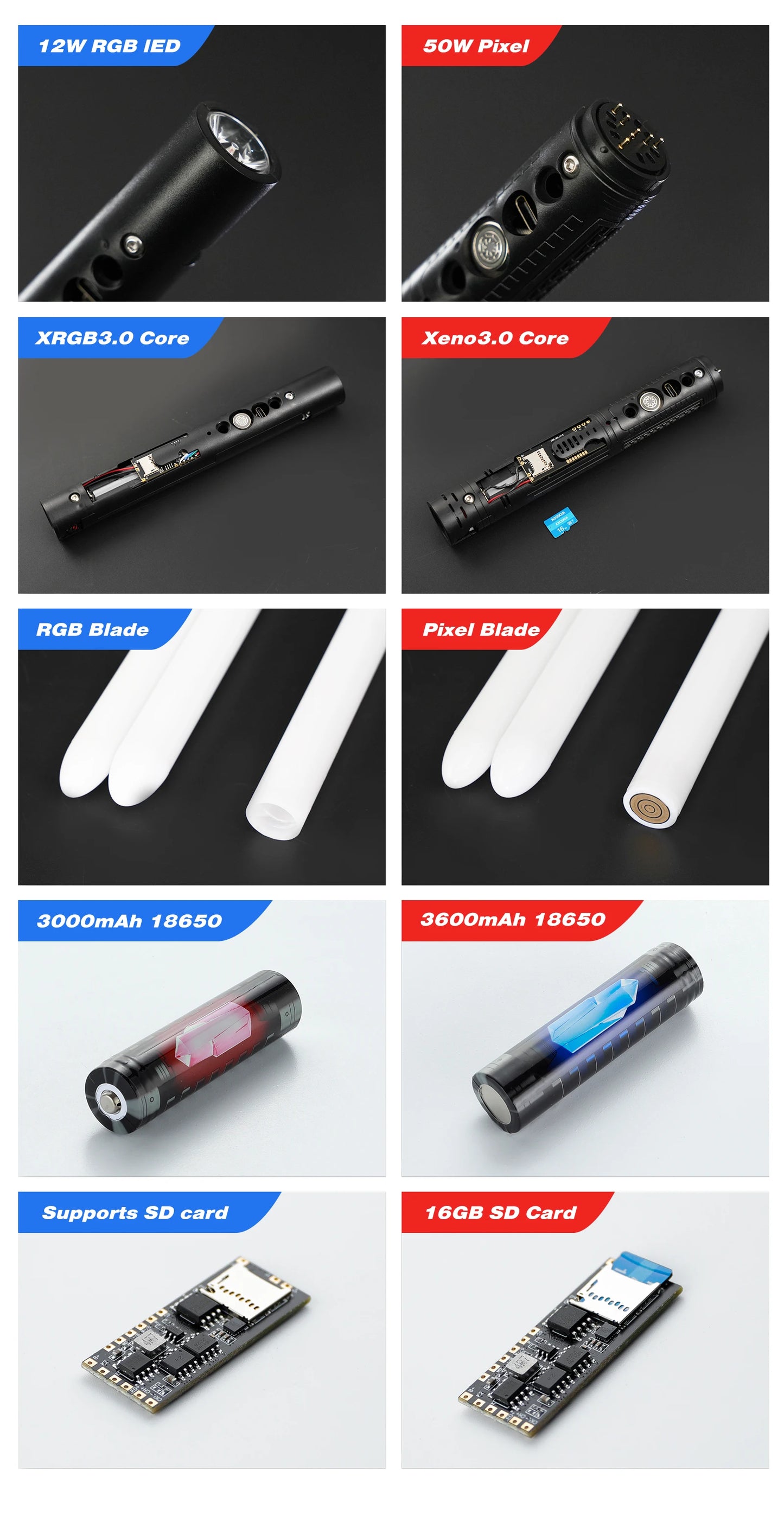 The Son all Versions