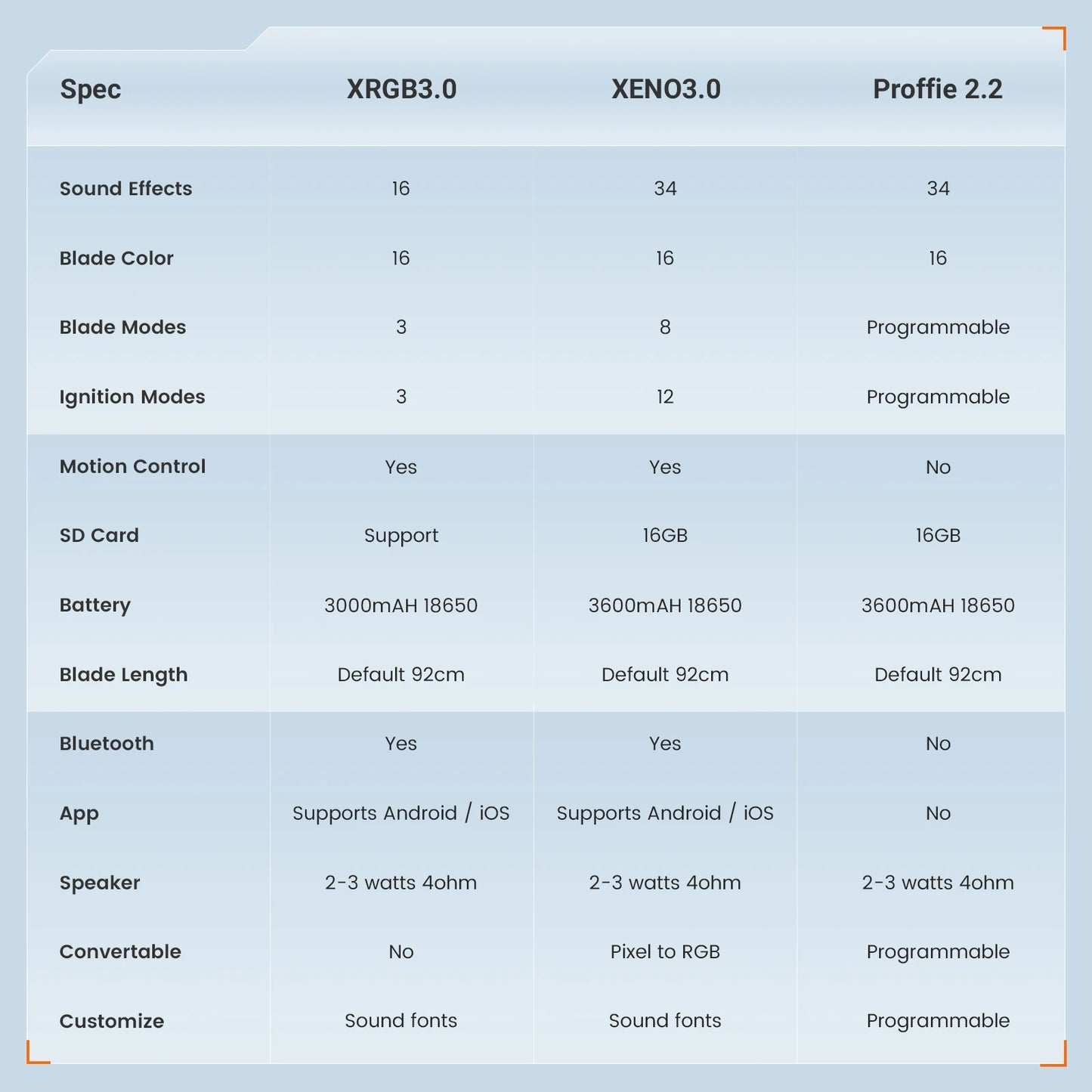 Bridger 2PCS